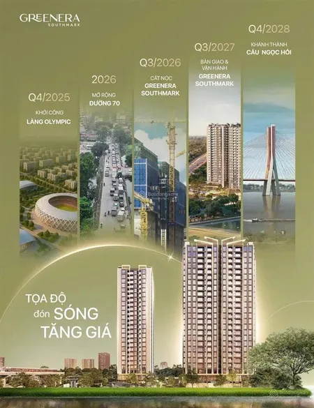 Quỹ độc quyền 1pn tại dự án greenera southmark vốn tự chỉ 1.1 tỷ miễn lãi suất 3 năm