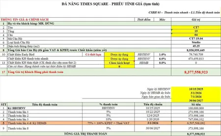 Chi tiết bảng giá căn 1904 tại times square căn trực diện biển dt 50m2