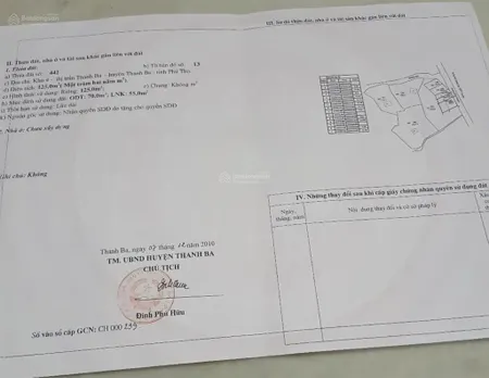Cần bán nhanh lô đất 125,9m2 ô tô nằm trong đất