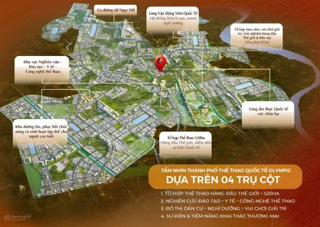 Bán dự án himlam thượng phúc thường tín, hà nội nằm trong quy hoạch vin olympic