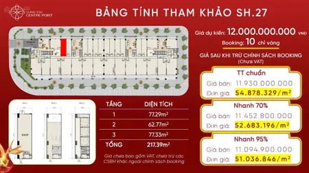 Mr. hiếu dic bán shophouse dự án vung tau centre point. giá 11 tỷ