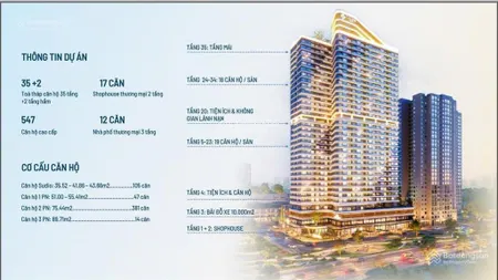 Bán ch 1pn the infinity dĩ an, đt 743, dĩ an, bình dương, 2,35 tỷ, 51m2