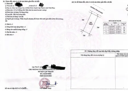 Băng 1 bàn giản lập thạch tl306b kinh doanh đẹp mặt tiền 7m full thổ cư 133m2 gần kcn lập thạch 2