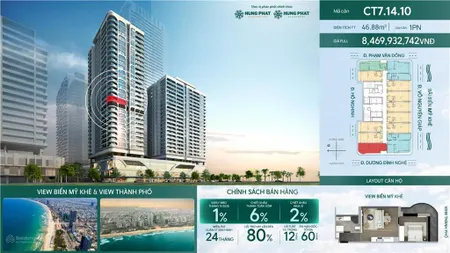 Độc quyền căn góc 1pn view trọn vẹn sông hàn biển mỹ khê, tầng cao, hỗ trợ vay 80%