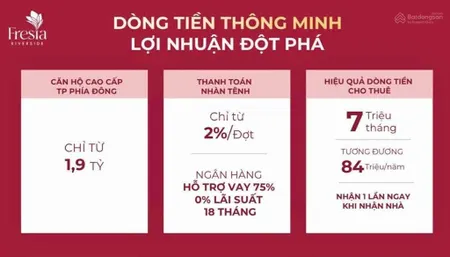 Sở hữu căn hộ fresia biên hoà chỉ 1,9 tỷ/căn. e để đc chiết khấu bất ngờ