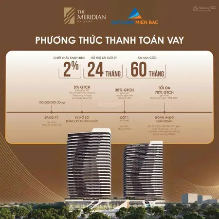 The meridian giá chỉ 8x tr/m2.