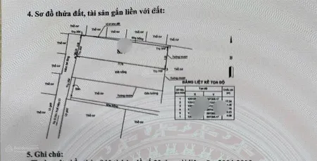 Đất quận 12 80m2 tân thới hiệp 21 khu đồng bộ giá tốt