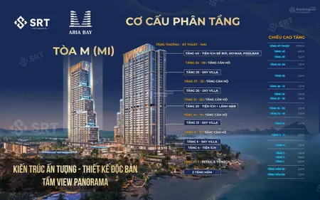 Bán căn hộ aria bay tower, phường hùng thắng, hạ long, quảng ninh