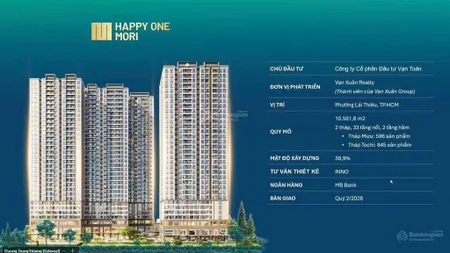 Căn hộ happy one mori cđt vạn xuân, giá bán 38.6tr/m2, thanh toán sở hữu chỉ 5%