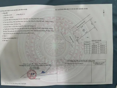 Cơ hội sở hữu 2 lô đất liền kề thôn 5, gio hải