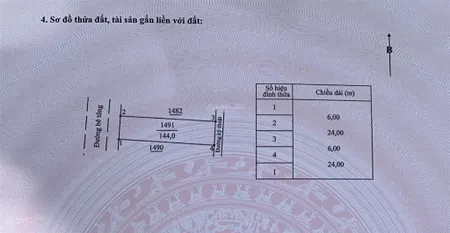 Đất nền dự án 6x24m cạnh hồ bơi thi phổ, xã đức hòa, huyện mộ đức, tỉnh quảng ngãi cũ