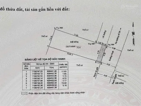 Cân bán đât đường 28 linh đông.nở hậu.2 mặt tiền hẻm