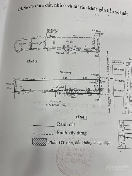 Bán đất trống..đường hậu giang (5m x 27m) .chủ nhà tặng giấy phép xây dựng.quận 6
