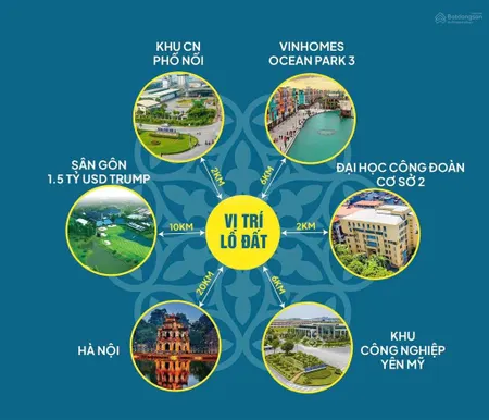 Bán lô đất vị trí đẹp giá rẻ đầu tư tại khu dân cư đồng than, yên mỹ, hưng yên
