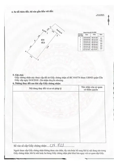 Bán đấtnguyễn khangyên hoàcầu giấy48m2chủ nhà tặng giấy phép xây dựnggiá nhỉnh 9 tỷ