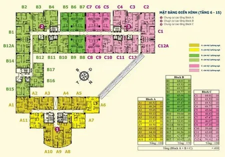 Bán căn hộ hqc hóc môn chỉ 1.050 tỷ ngay chợ đầu mối, chuẩn bị nhận sổ 2026 nhận nhà ngay