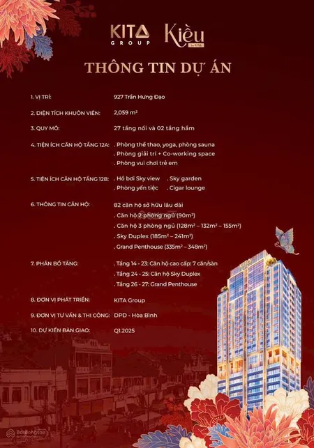 Kiều by kita giá chỉ 135 triệu/m² | hàng đẹp chiết khấu cao