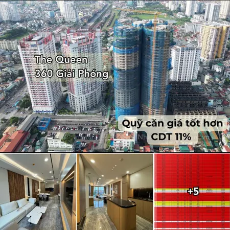 Độc quyền cdt nhờ bán 5 căn 80m2 rẻ 13% so với thị trường