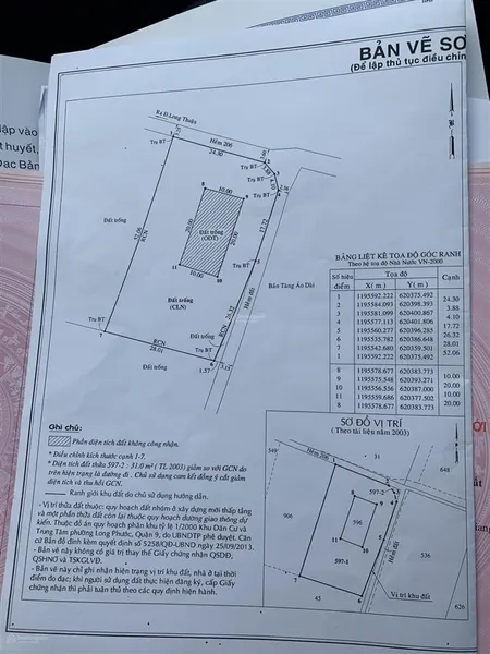 Lô góc đất ở 1477m2 đường long thuận, p. long phước, q9, giá 20.7 tỷ