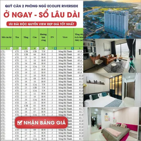 Bán căn hộ 2pn view đẹp tại ecolife riverside, 1,349 tỷ vnd, 60 m2