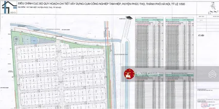 Đất công nghiệp giá 12tr/m2 lô áp góc 1080m2 tại ccn tam hiệp, phúc thọ, hà nội