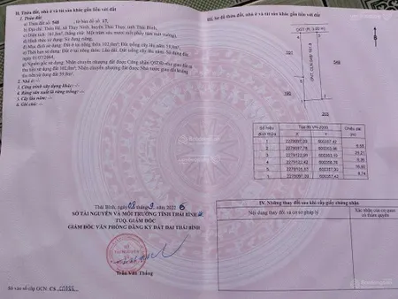 Bán đất thụy ninh thái thụy thái bình diện tích 160m2. giá 650 triệu sổ đỏ pháp lý đầy đủ