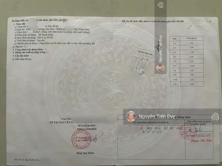Bán nhà mê linh kd đắc địa ngay chợ tổng giá chỉ 8.xtỷ quá rẻ mặt tiền rộng. nhà sạch đẹp