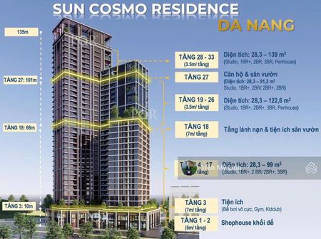 Duy nhất căn 1BR+, hướng Đông vào ở ngay được tại Sun cosmo toà P1 LH 0905956613