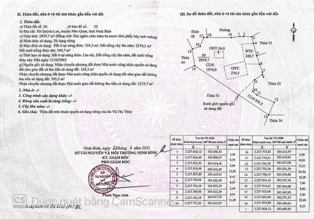 Diện tích gần 3nghìn m2 quá hợp lý cho khu nghỉ dưỡng có ao cá view đẹp thổ cư dt là 324m2