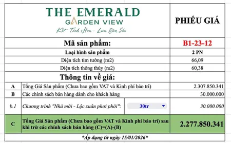 Bán căn 2pn 2wc 66m² view sân golf & trung tâm tp. hcm, giá chỉ 2,277 tỷ the emerald garden view