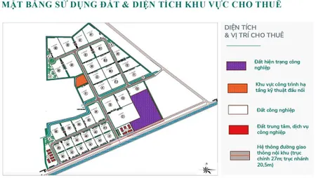 Bán đất ccn quán đỏ, hưng yên dt 3500m2 giá tốt nhất