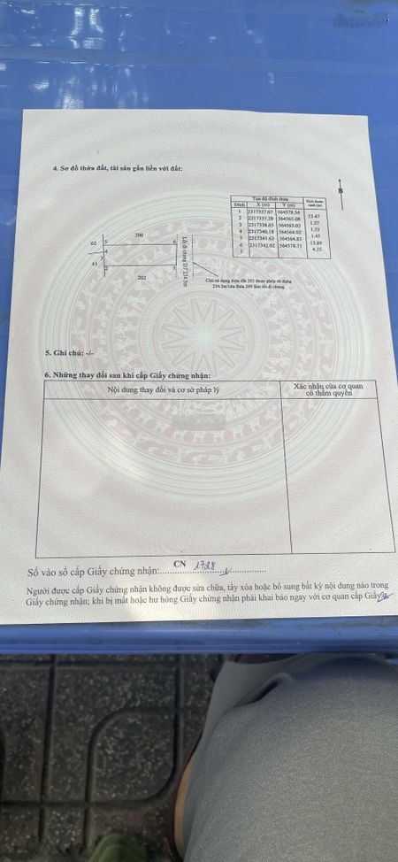 Cực hiếm hàng F0 tại TDP vũ xá phường Thượng Hồng tỉnh Hưng Yên (xã Dương Quang thị xã Mỹ Hào)
