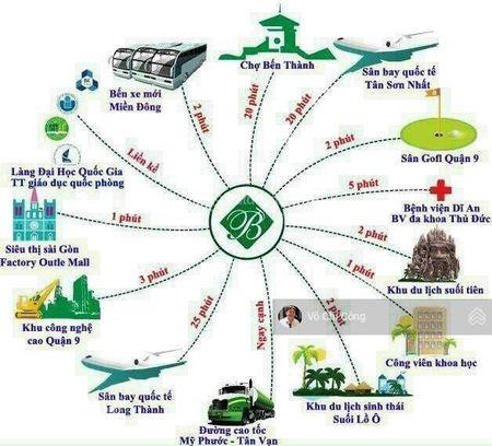 Mặt tiền Thống Nhất, trục chính Đông Tây 100m2, 5x20m vị trí đẹp