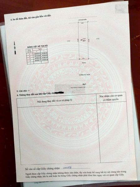 Bán đất 60m2 full thổ cư đường N2 KDC Phú Mỹ Hiệp Tân Đông Hiệp, đối diện dự án Bcons Solary