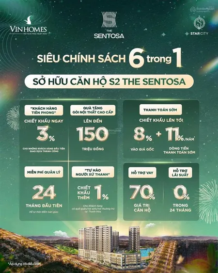 Bán nhanh căn 2pn sentosa star city thanh hóa