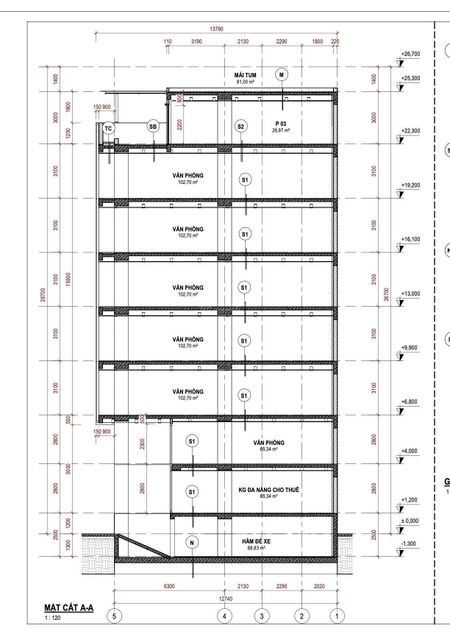 Siêu phẩm tòa nhà văn phòng & apartment Chu Huy Mân, Long Biên