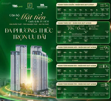 Căn 1pn green skyline tbs tp. hcm đối diện bigc go, cạnh bv hoàn mỹ, trục pvđ về tt q1 chỉ 35p