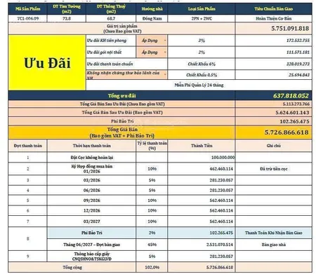 Căn hộ tc106.09, tháp t1 trellia cove, mizuki park thanh toán giãn bàn giao 06/2027 hàng cdt
