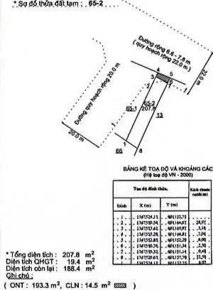 Bán đất trung tâm phước đồng nam nha trang gần dự án sun group, làng đại học hẻm 8m ô tô tr
