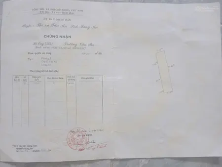 Bán 120,5 mét vuông đất mặt tiền view hồ ngay công viên, tặng căn nhà cấp 4 vẫn còn ở tốt