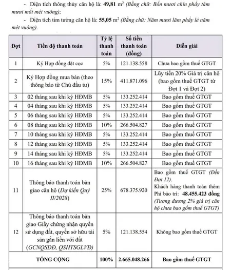 Chính chủ bcons newsky 2pn2wc hướng đông nam gía chưa vat 2.42 tỷ giá thật từ cdt