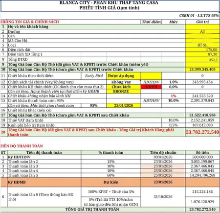 Bán biệt thự song lập trục a3 blanca city quỹ đất sở hữu lâu dài ven biển cuối cùng