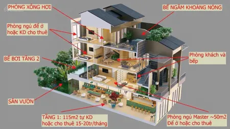 Bán biệt thự tứ lập mặt phố đi bộ tại dự án wynham thanh thuỷ