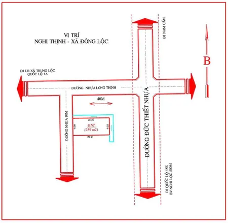Đất đấu giá nghi thịnh nghi lộc nghệ an