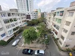 Cho thuê chung cư tại 189b cống quỳnh, phường nguyễn cư trinh, ngay tại trung tâm quận 1,