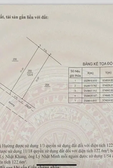 Ngon bổ rẻ chủ cần tiền bán gấp.đất dv di trạch giáp kđt hinodel vị trí siêu đẹp vỉa hè,ôtô tránh