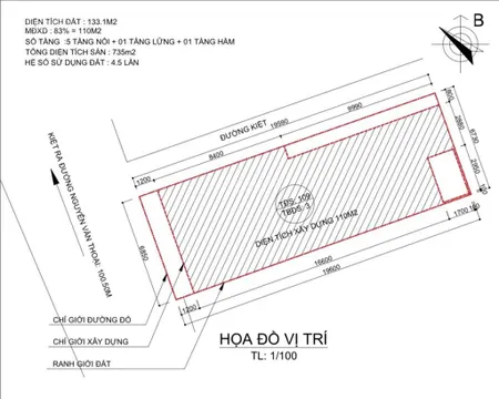Lô góc 133m2 ngang 6.8m đường nhánh nguyễn văn thoại tặng gpxd + bản vẽ 5 tầng 1 lửng 1 hầm