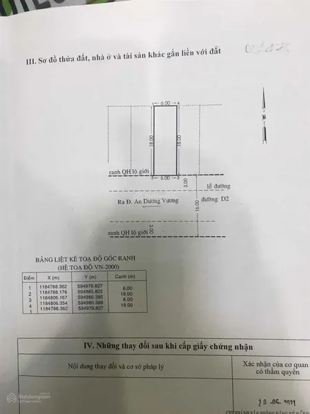 Đất 6 x 18m đường số 12 khu dân cư cần giờ phường 16 quận 8
