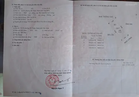 Bán nhà riêng 72m2, tổ 29 phường đề thám, thành phố thái bình