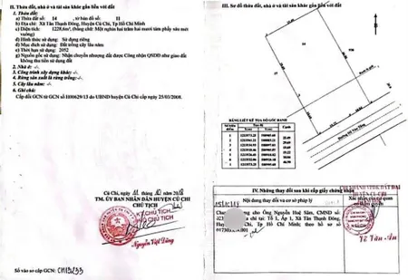 Đất mặt tiền đường hồ văn tăng